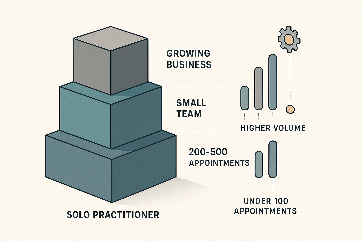 Illustration for: Pricing Breakdown: What 'Affordable' Really Means for Small Businesses