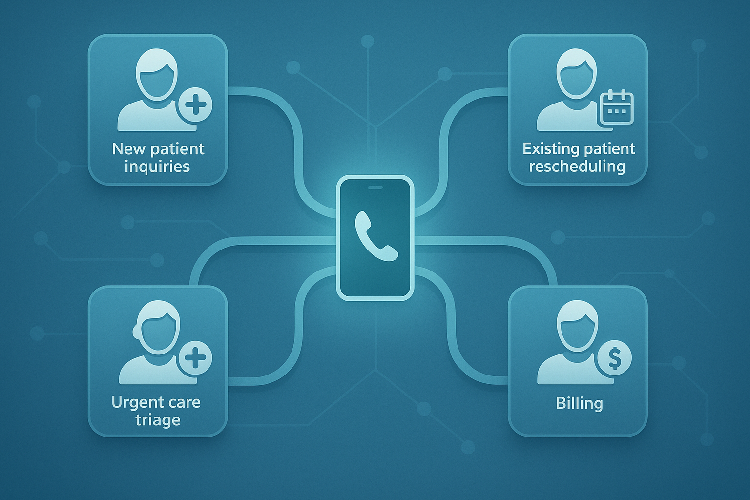 Illustration for: Step 3: Configure Call Routing, Scheduling Logic, and CRM Integration