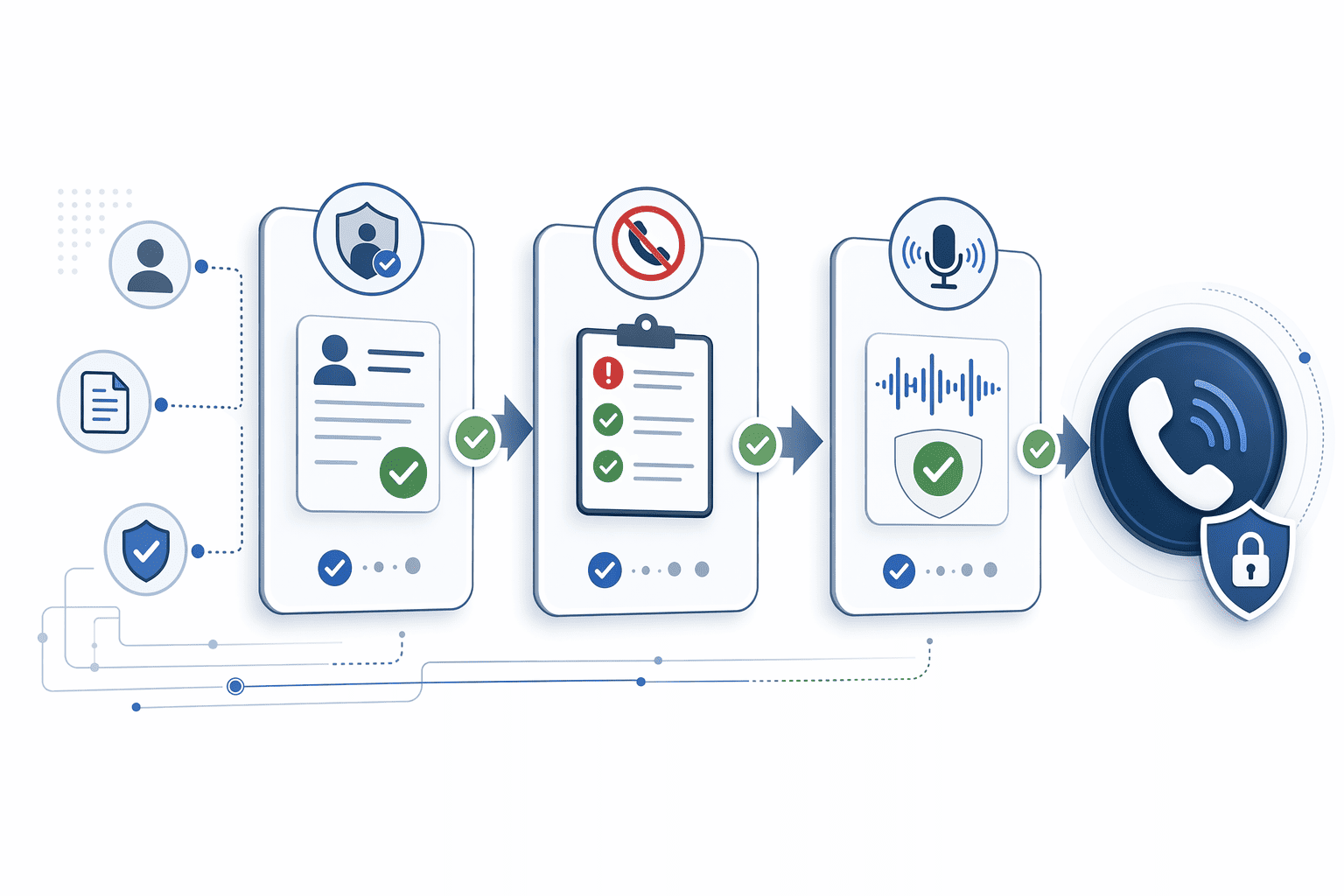 Illustration for: Step 3: Configure Compliance and Consent Workflows