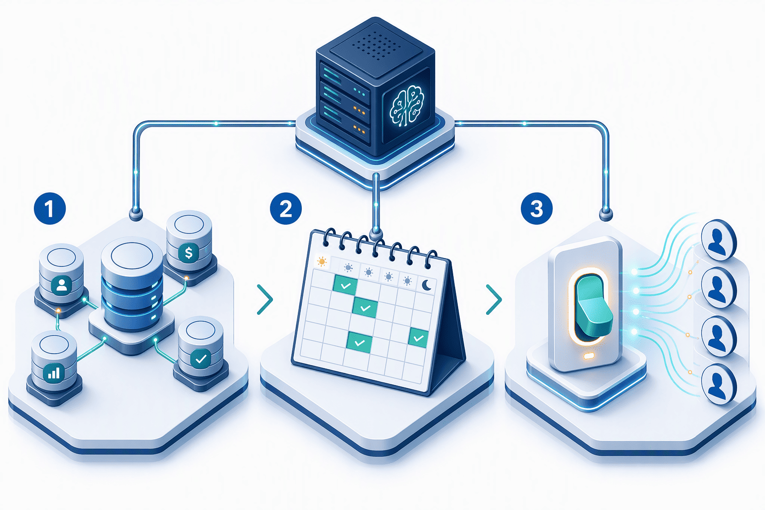 Illustration for Step 4: Implement and Go Live with a 24/7 AI Calling System in Days, Not Months