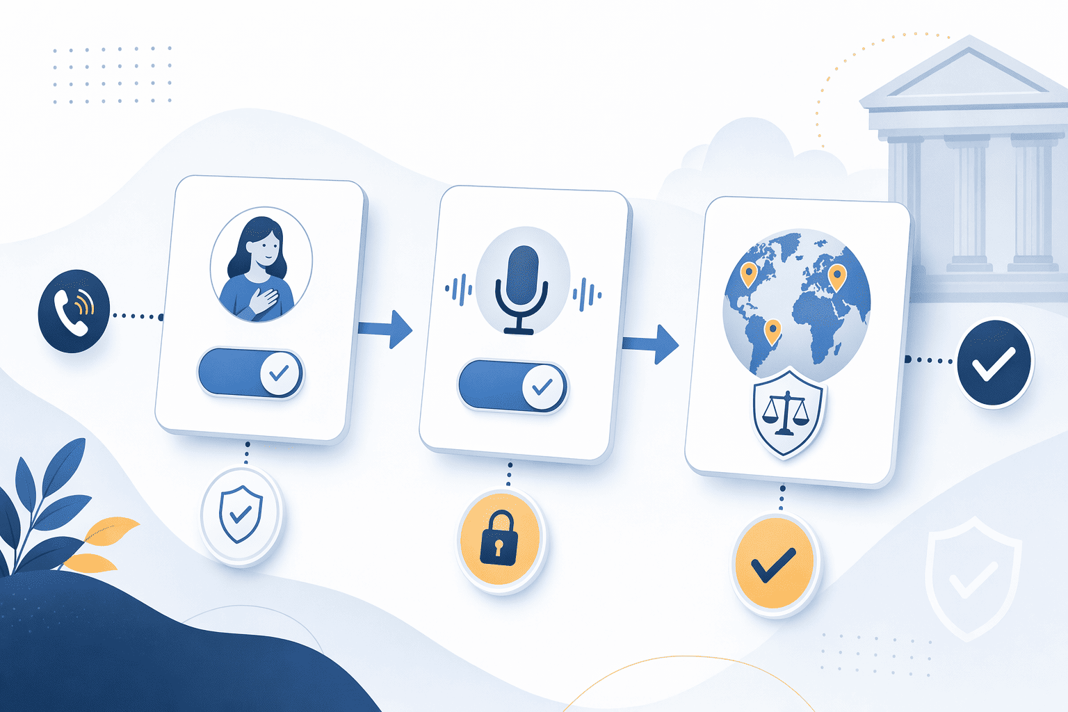 Illustration for: Compliance Considerations for Automated Voice Calls in India