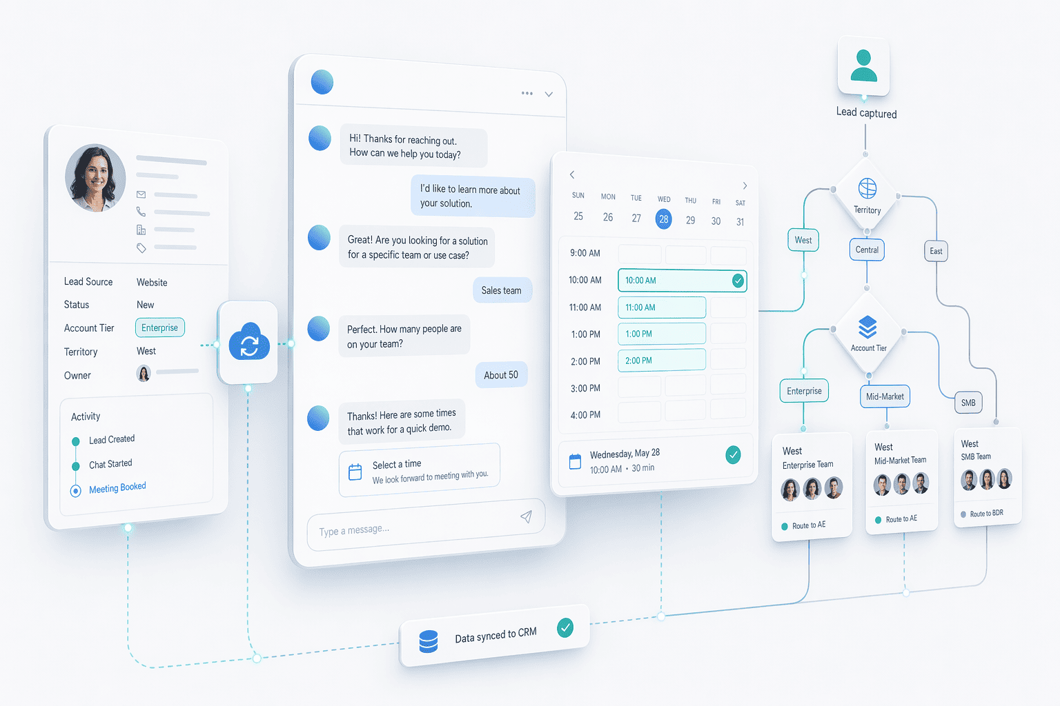 Illustration for: 3. Drift: Best for B2B Sales Meeting Automation