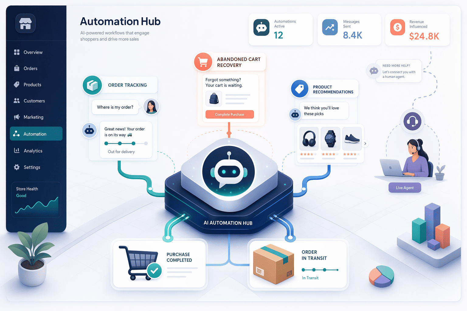 Illustration for: 5. Tidio: Best for E-Commerce AI Resolution