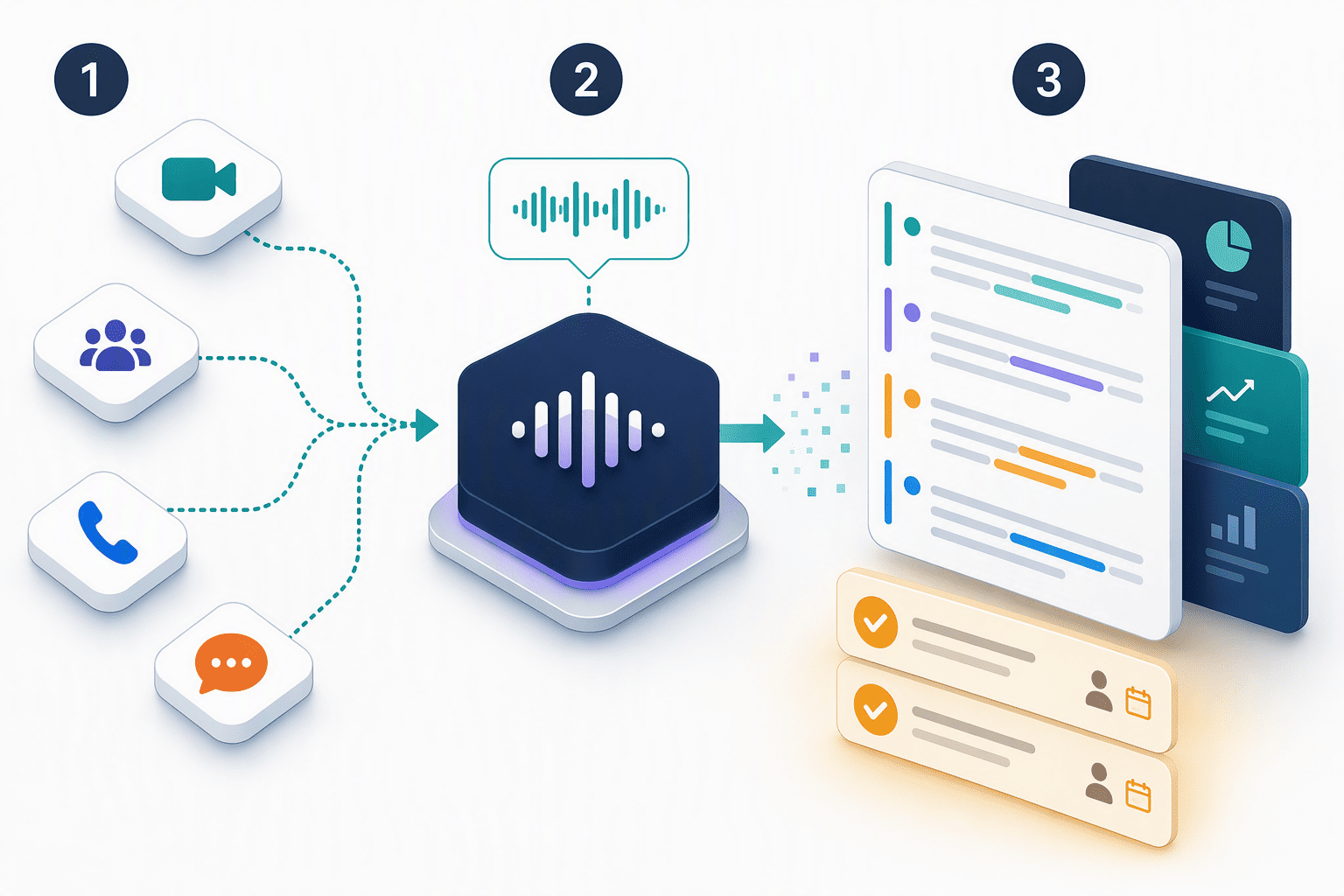 Illustration for 7. Fireflies.ai: The Universal Notetaker with Actionable Analysis Layer