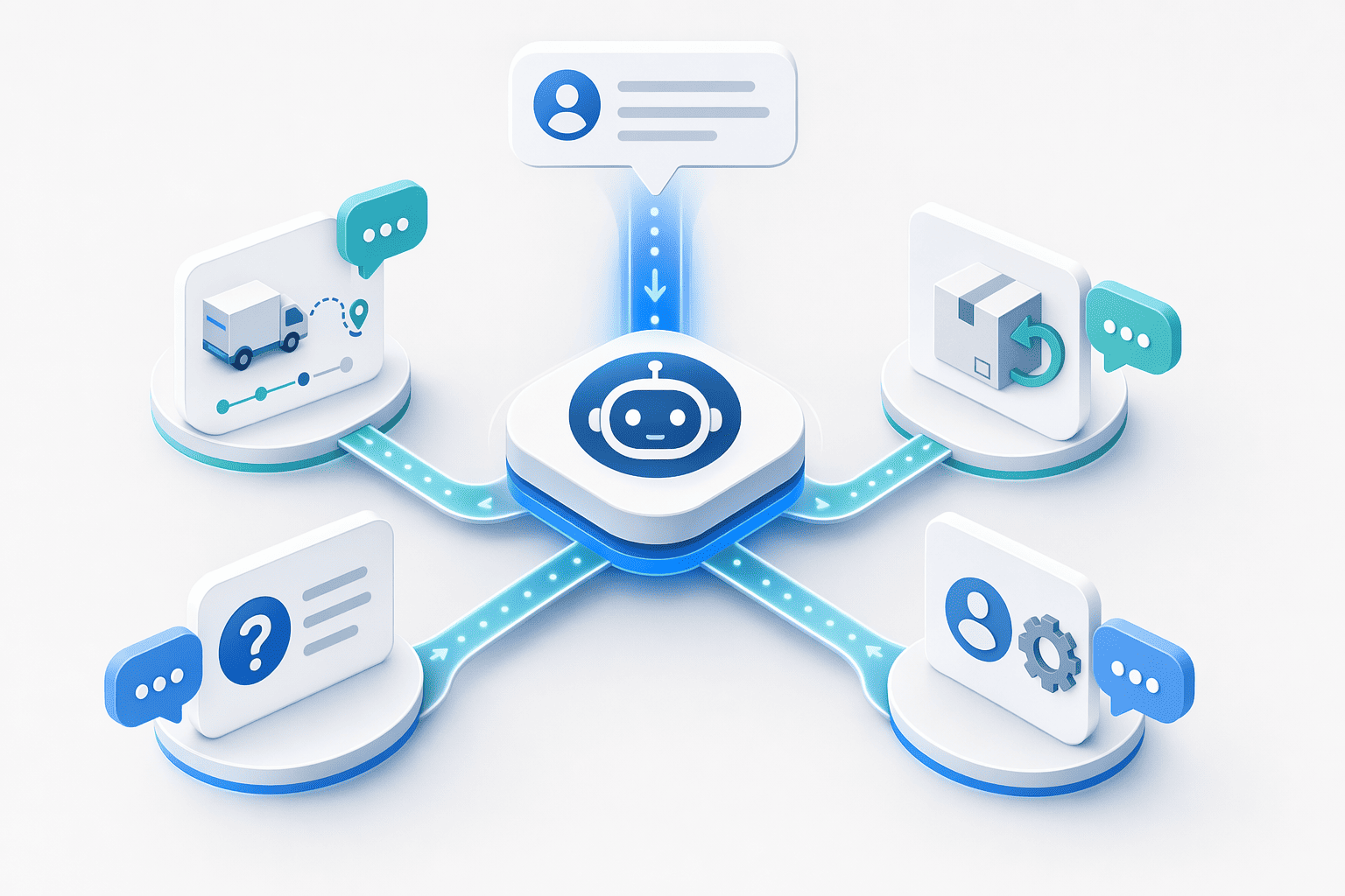 Illustration for: What Is an AI Customer Support Agent?