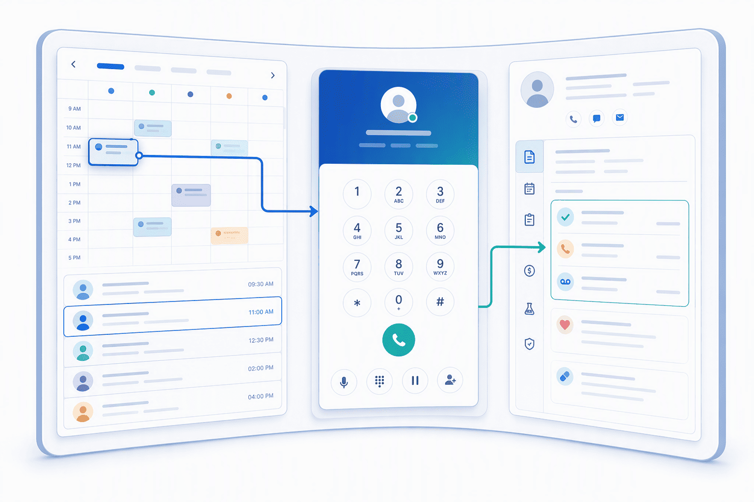 Illustration for 5. Practo Ray with Smart Calling: The Platform-Bundled Approach