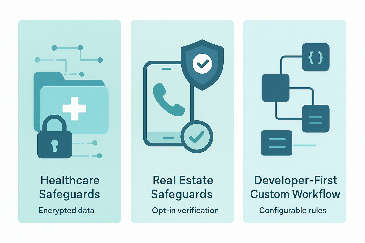 Illustration for: Platform Categories for Appointment Booking Automation