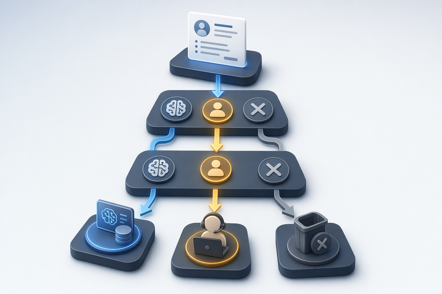Illustration for: Step 2: Define AI vs. Human Handoff Triggers for Qualification