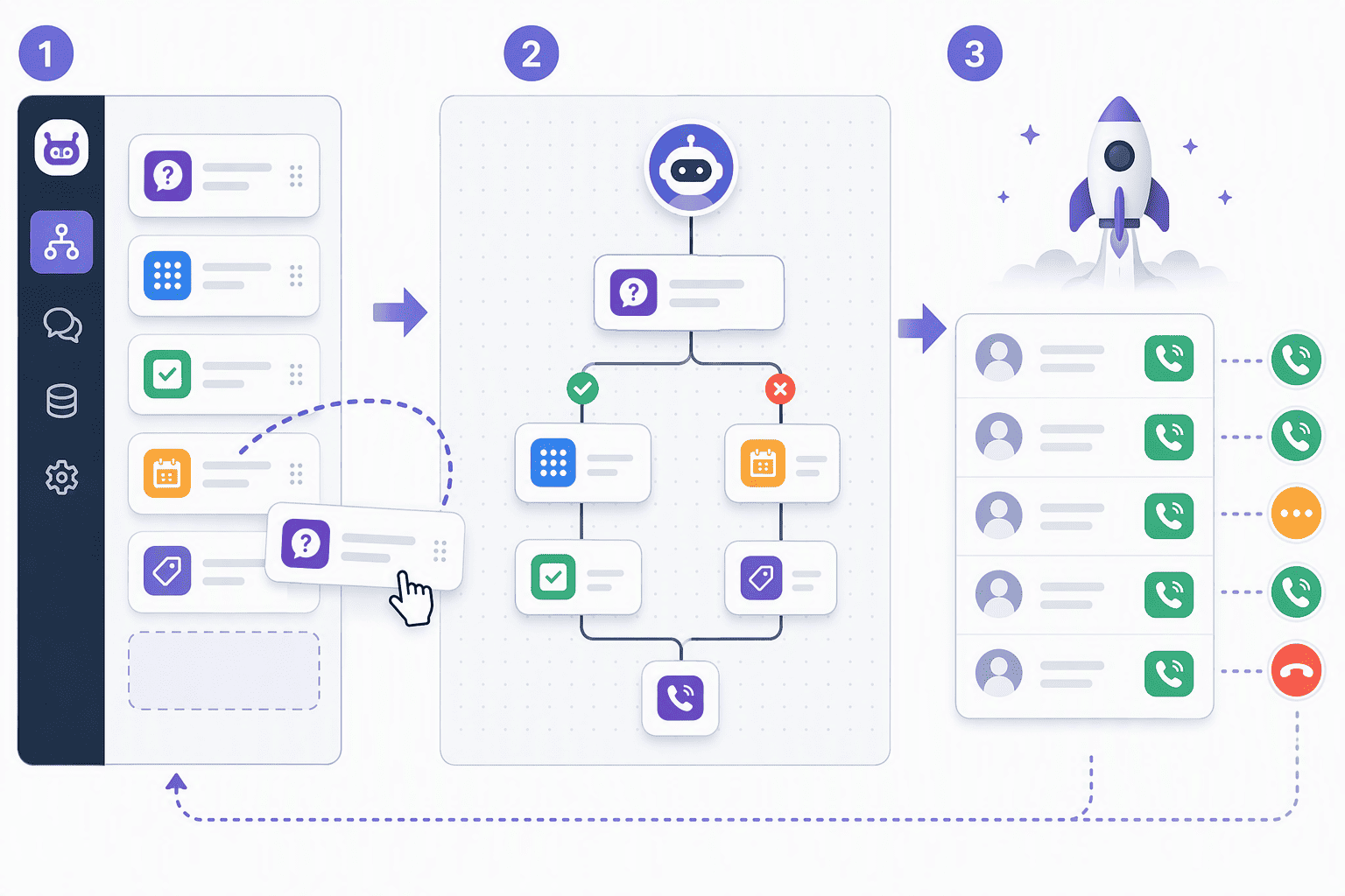 Illustration for 4. Synthflow AI: The No-Code Assistant for High-Volume Outbound Screening