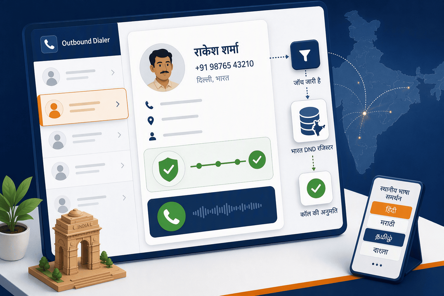 Illustration for 7. MyOperator: The India-Centric Platform Simplifying DND Management and Local Support