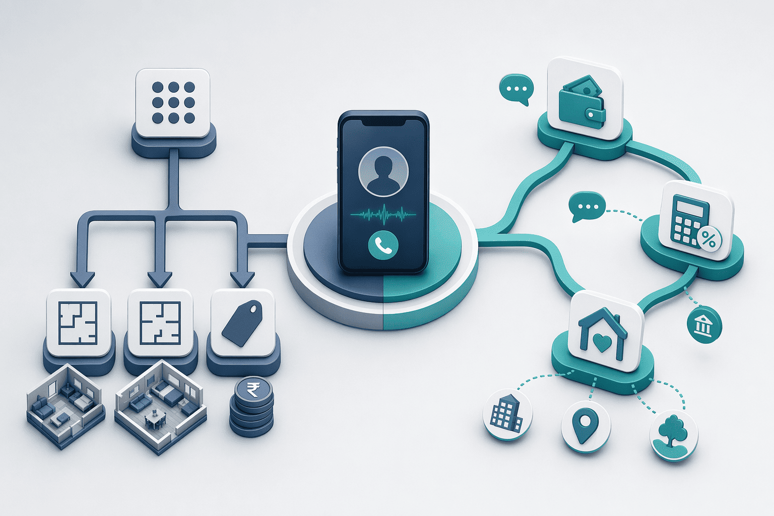 Illustration for: Lead Qualification Logic: IVR Routing vs. Conversational AI Branching